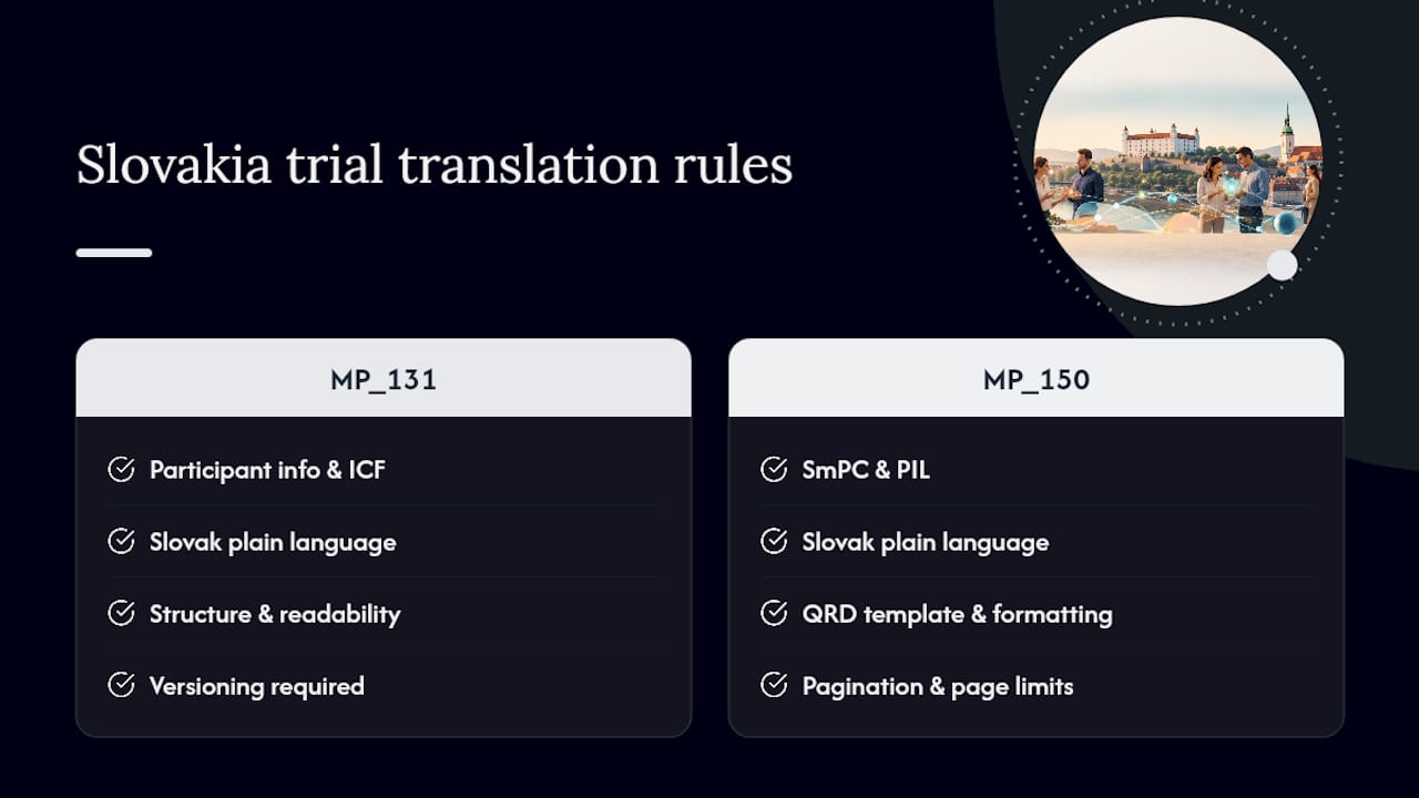 What are Slovakia's regulatory rules for clinical trial translations? — overview diagram