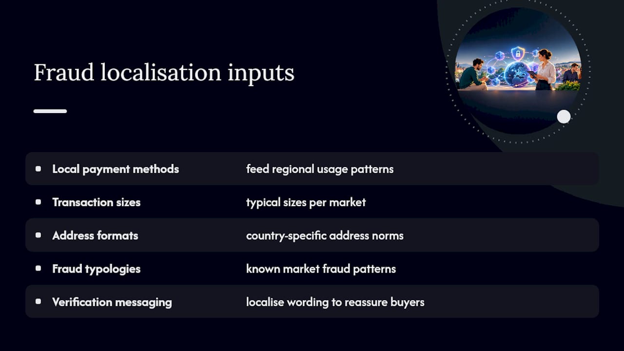 Localised fraud detection inputs and messaging