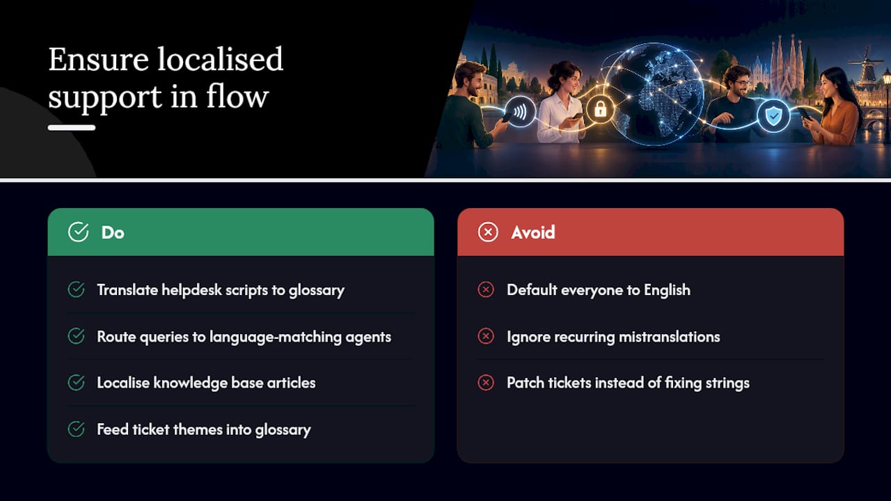 Multilingual customer support needs to plug into the same flow — overview diagram