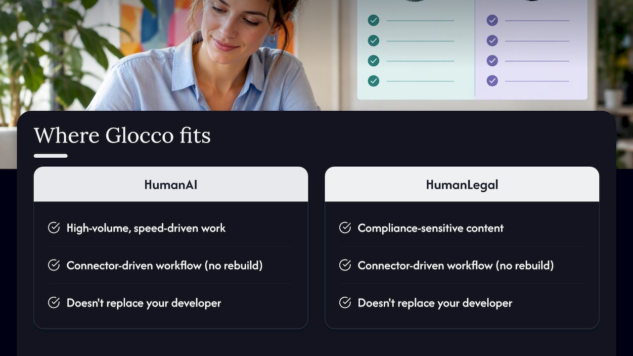 Where glocco® fits into your integration plan — overview diagram