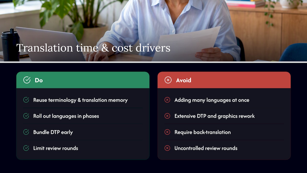 IFU translation cost drivers and savings measures