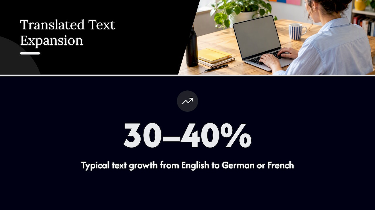 Text expansion and short and long variants