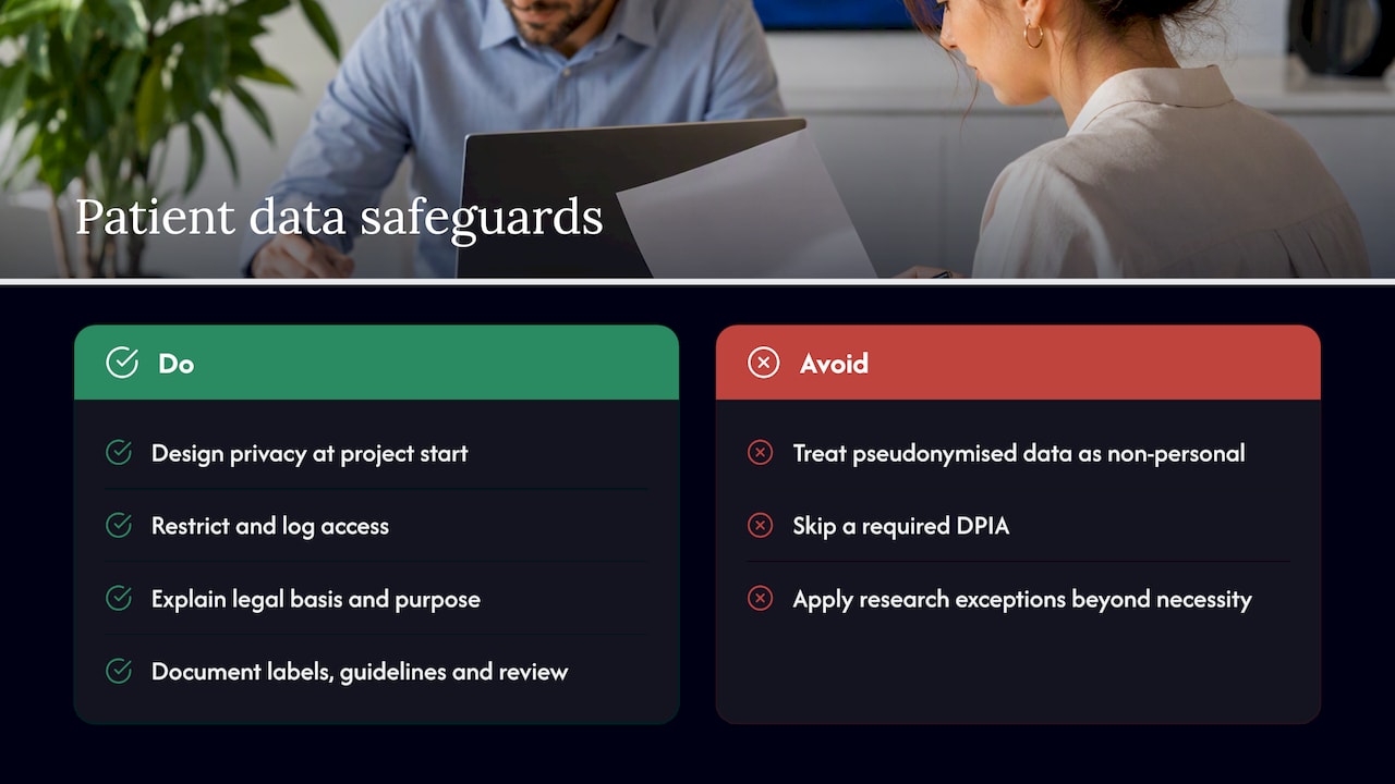 Protecting patient data during annotation — overview diagram